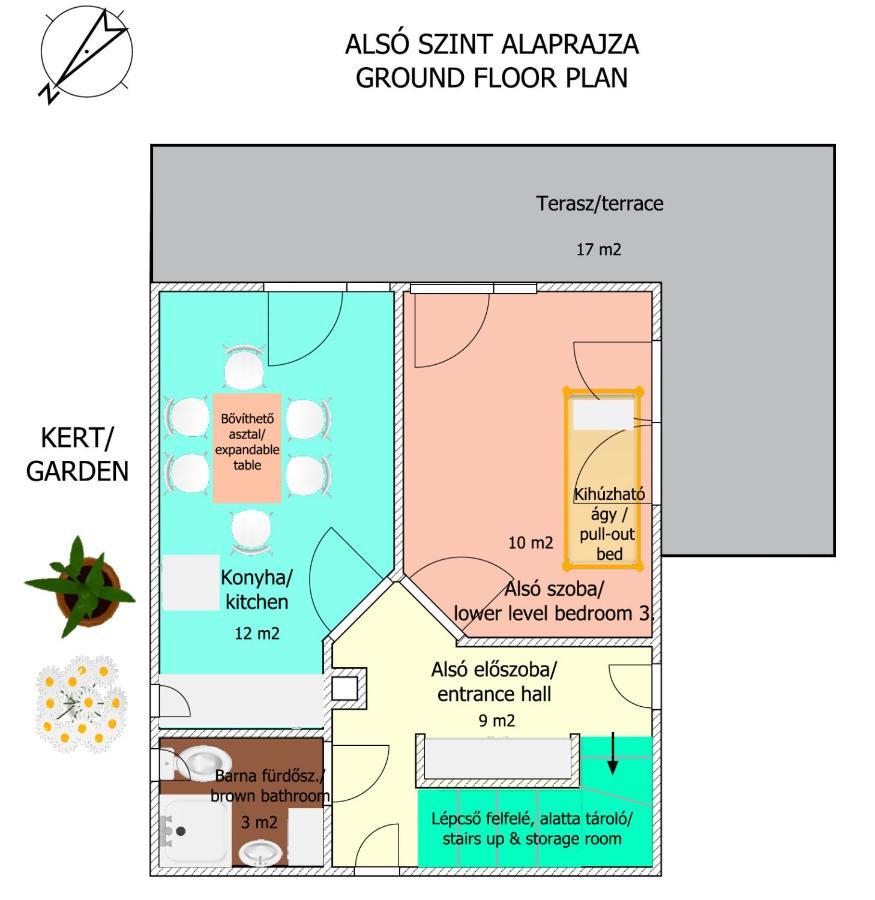 鲍洛通塞派兹德Szepiheno别墅 外观 照片